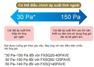 áp suất tĩnh